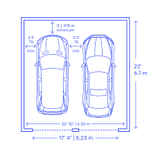 Standard Garage Sizes for 1, 2, 3, or 4 Cars (Custom Graphics) | The ...